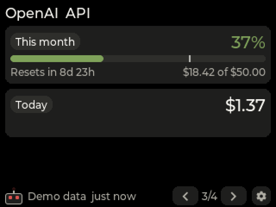 ClankerTV OpenAI page: this month's spend against its limit and today's spend