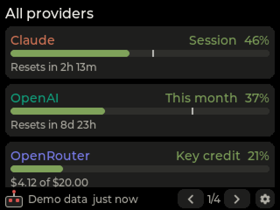 ClankerTV overview page: one card per provider, Claude session at 46 percent, OpenAI this month at 37 percent, OpenRouter key credit at 21 percent, each with a meter and reset countdown